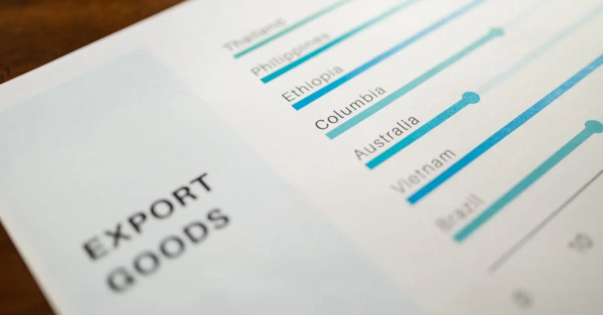 Les forfaits mobiles les plus avantageux : guide des meilleures options