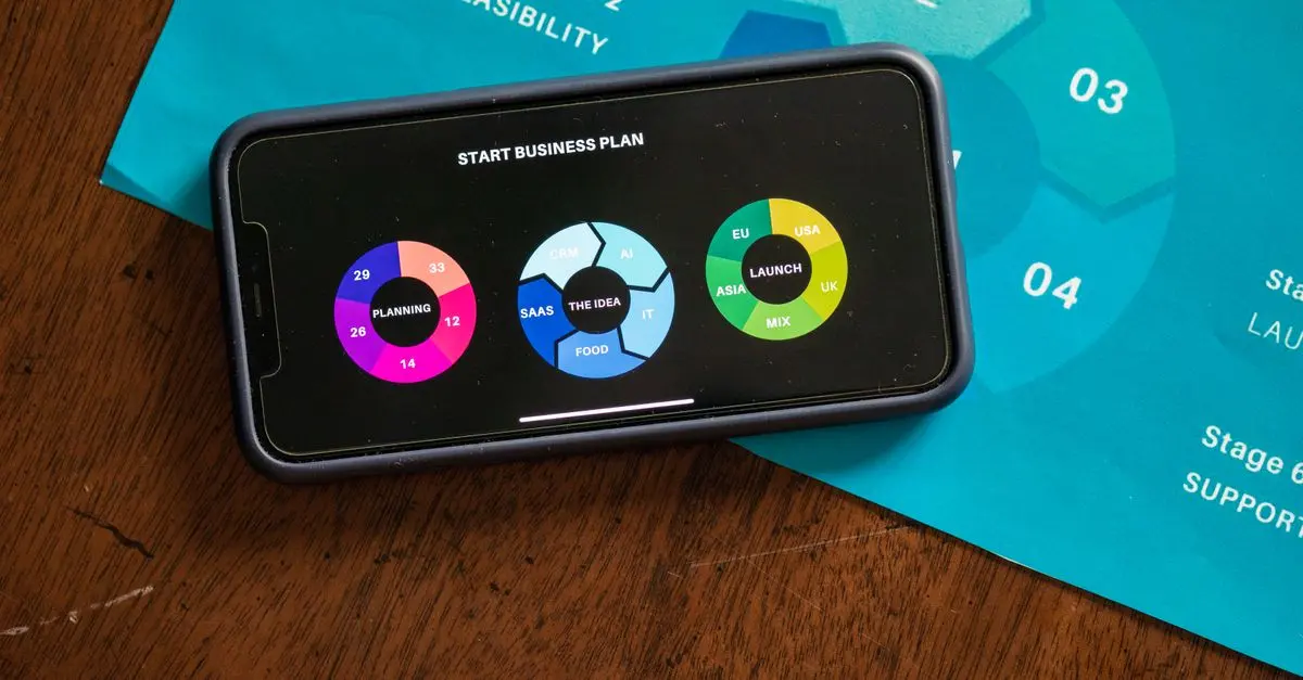 Forfaits mobiles et plans de fidélité : que valent-ils ?
